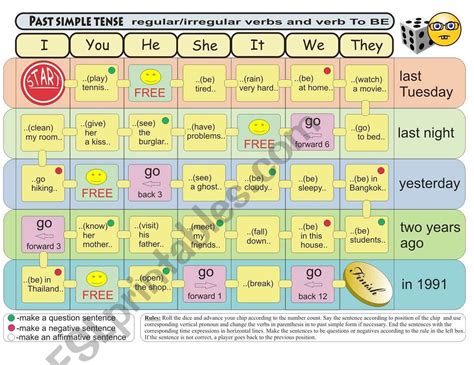 Simple Past Tense Irregular Verbs Exciting Gameshow Quiz Hot Sex Picture