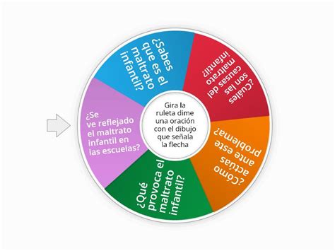 RULETA DE PREGUNTAS Spin The Wheel