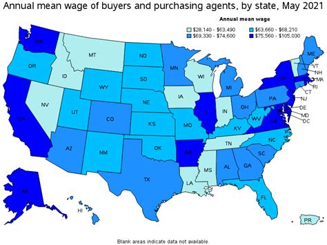 Buyers And Purchasing Agents