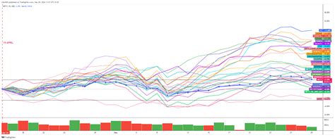 NSE NIFTY Chart Image By ChartNM TradingView