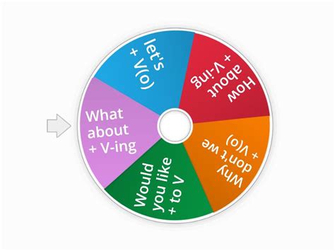 Smw Unit Grammar Spin The Wheel