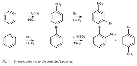 Synthesis Of Di And Tri Substituted Benzenes