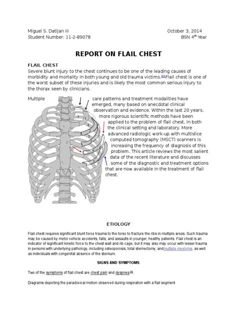 Flail Chest Report Thorax Pulmonology