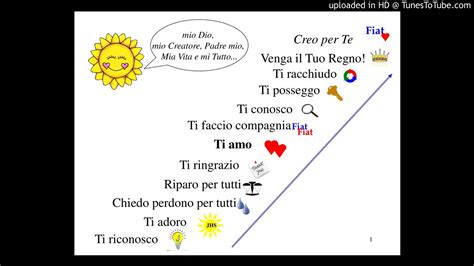 Giro Nella Incarnazione E Vita Nascosta Di Gesu Parte 1 Di 5 Divina