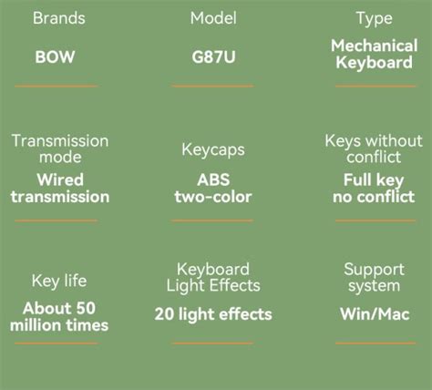 Bow G U Hot Swappable Wired Mechanical Gaming Keyboard Green White Vibe Gaming