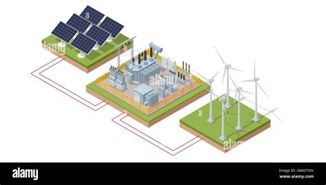 Isometric Green Energy Industry Smart City With Wind Turbines Solar