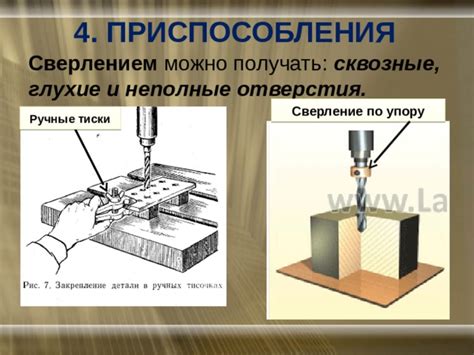 Презентация "Сверление металла"