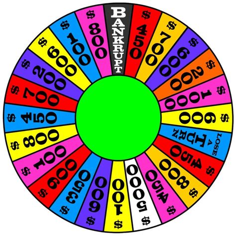 Spin Wheel Template - ClipArt Best