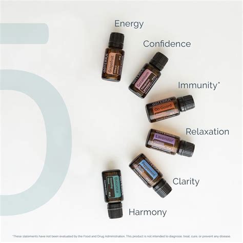 DoTERRA Essential Oils USA On Instagram Take What You Need Today