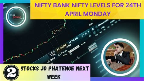 Latest Nifty And Bank Nifty Levels For 24th April With 2 Promising New