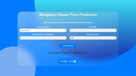 Github Sahil Bangalore House Price Prediction Model