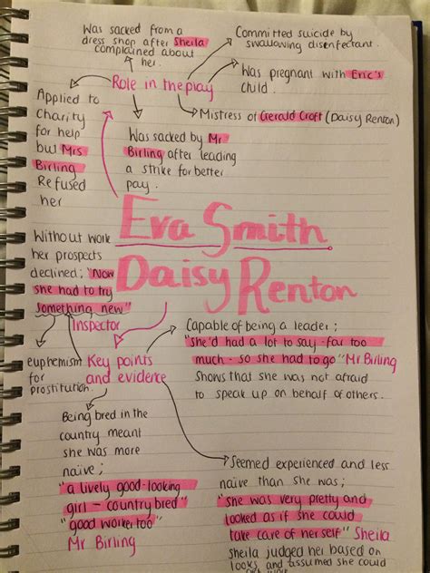 Character Profile: Eva Smith/Daisy Renton