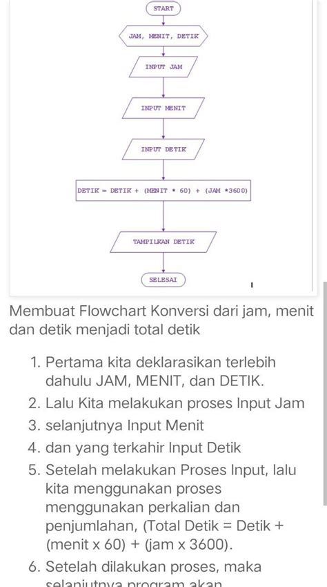 Buatlah Pseudocode Dan Flowchart Untuk Menghitung Jam Ke Menit Dan Jam 164150 Hot Sex Picture