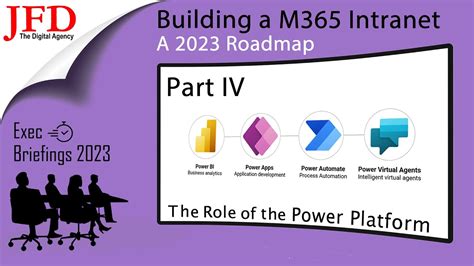 M365 Intranet Roadmap Part IV Power Platform Mind Blowing Power