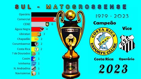 Campeonato Sul Matogrossense Youtube