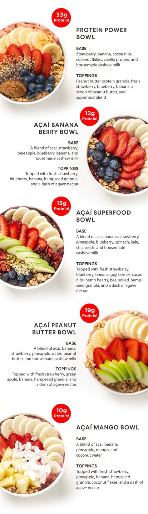 Nektar Acai Banana Berry Bowl Recipe Besto Blog