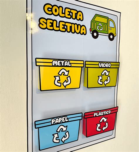 Cartaz Coleta Seletiva Mundo Pedagógico Atividades da Pro