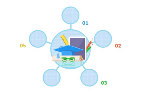 Self Learning Infographic Chart Design Template Blank Abstract