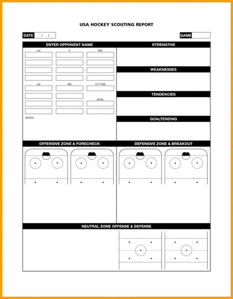 Scouting Report Basketball Template Templates Example