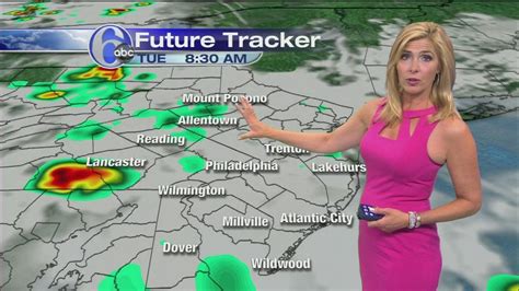 Accuweather Humidity Returns Today