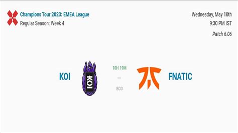 KOI Vs FNATIC Valorant EMEA Showdown Predictions Points Table