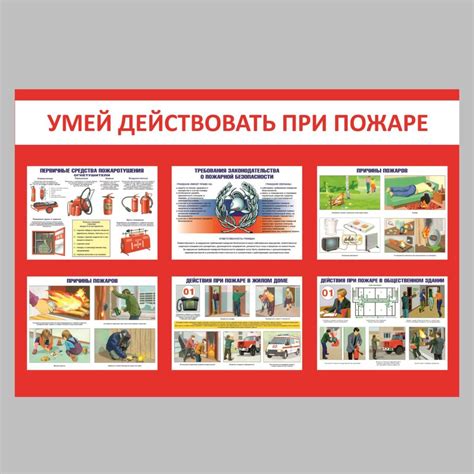 Плакаты пожарной безопасности: какую информацию содержат?