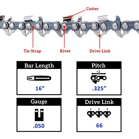 16 Inch Chainsaw Saw Chain Blade 325 050 Gauge 66dl Fit For Husqvarna 445 Ebay