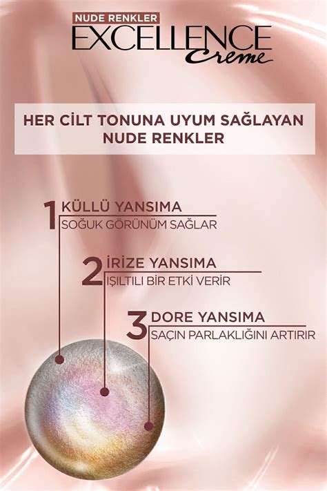 L Oreal Paris Excellence Creme Nude Renkler Saç Boyası 4u Nude Kahve Toptan Fiyatına Perakende