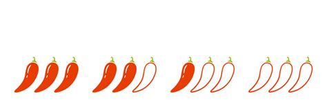 Spice Level Marks Mild Spicy Hot Extra Vector Image