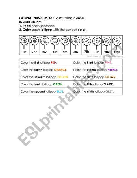 ORDINAL NUMBERS ACTIVITY - ESL worksheet by teacherbrendaBV