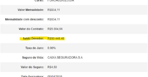 Fase De Amortização Fies - Amortização FIES | Organizada por BERNARDO SILVA DOS SANTOS