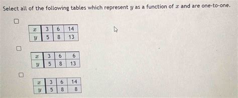 Solved Select All Of The Following Tables Which Represent Y As A