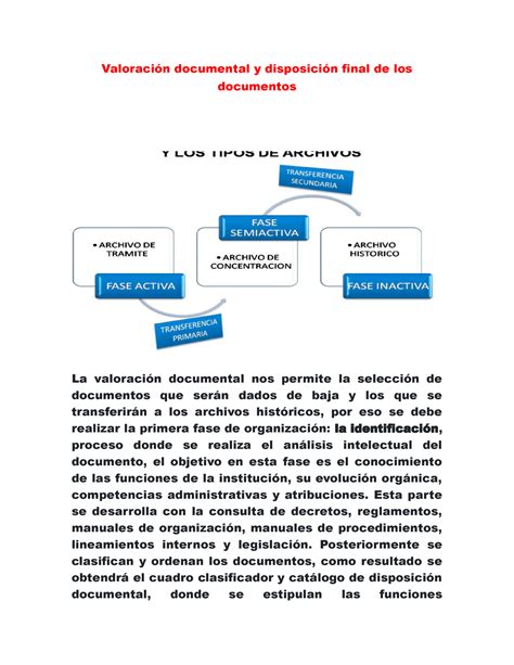 Valoraci N Documental Y Disposici N Final De Los Documentos