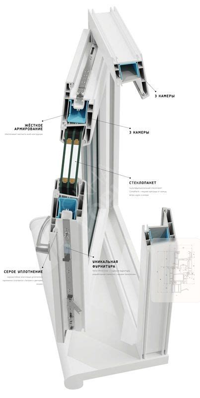 Пластиковое окно MELKE Lite 60 двухстворчатое 1200x1200, с однокамерным ...