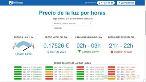 Cómo ver el precio de la luz hoy y a cada hora del día