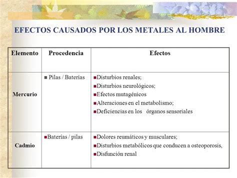 Beneficios Del Reciclaje De Pilas Y Baterías Baterías Cea