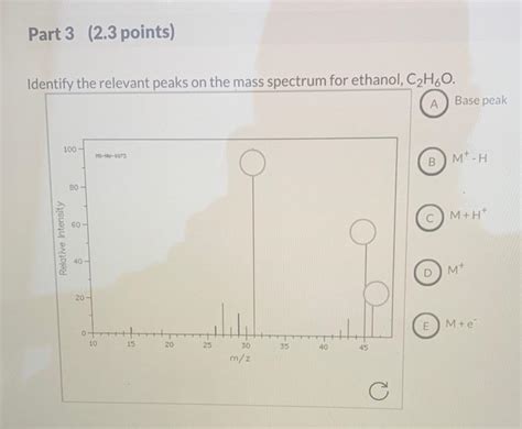 Solved The Electron Ionization El Mass Spectrum For Chegg