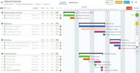 Best free online gantt chart maker - mevaopen