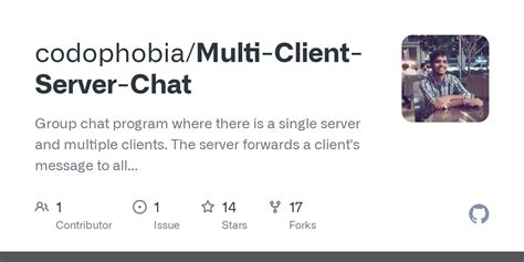 Github Codophobia Multi Client Server Chat Group Chat Program Where