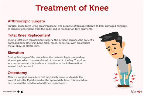 Knee (Human Anatomy): Function, Parts, Diseases, Treatments