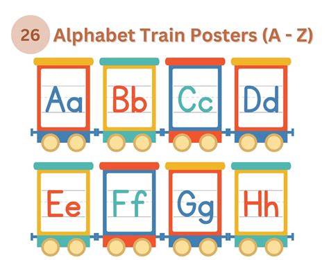 Printable Alphabet Train A Z Alphabet Train Poster 26 Printable