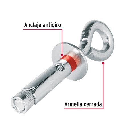 Ficha Tecnica Caja Con Taquetes Expansivos X Mm Con Armella Cerrada