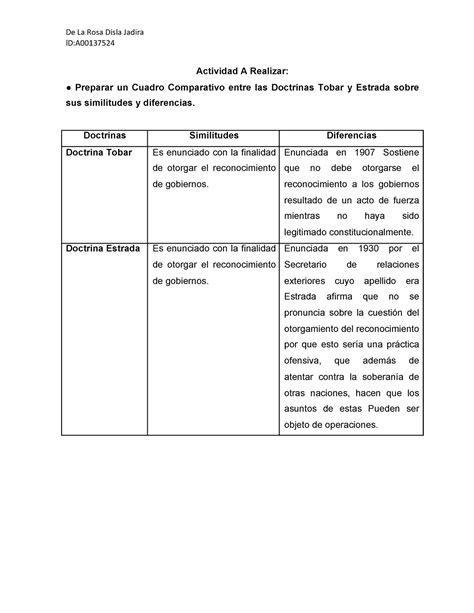 Unidad 4 actividad 2 público 1 De La Rosa Disla Jadira lD A00137524