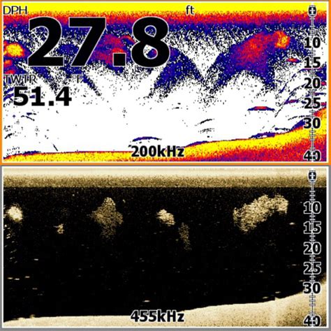 Lowrance Elite X Hdi Fischfinder Khz