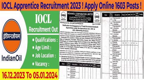 Iocl Apprentice Recruitment 2023 Apply Online 1603 Posts Iocl