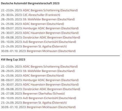 Rennkalender Marxparts Automobil Bergrennsport