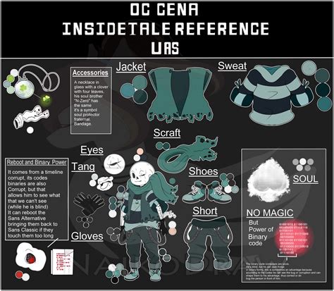 Undertale Uas Reference Cena Insideswap By Naikodraw On Deviantart