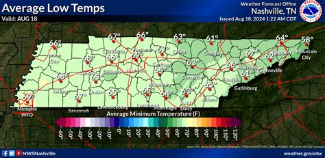 Climate Maps