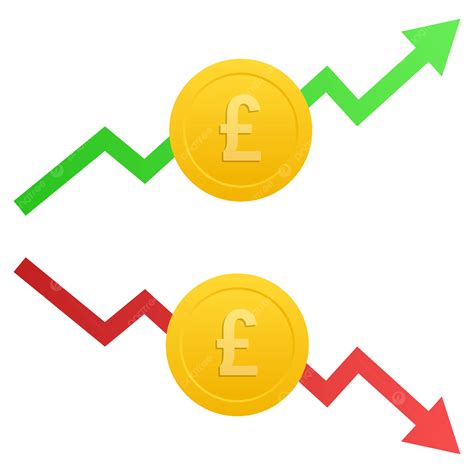 Illustration Of The Pound Sterling Exchange Rate Weakening And