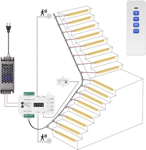 Maliigaza 16 Stairs Intelligent Motion Sensor Led Stair Light Kit With Main Wire For Easy